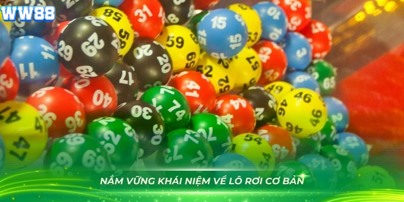 Nắm vững khái niệm về lô rơi cơ bản Nắm vững khái niệm về lô rơi cơ bản