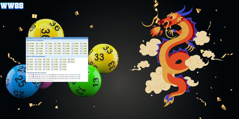 Dàn đề rồng bạch kim chuẩn nhất từ WW88 Dàn đề rồng bạch kim chuẩn nhất từ WW88