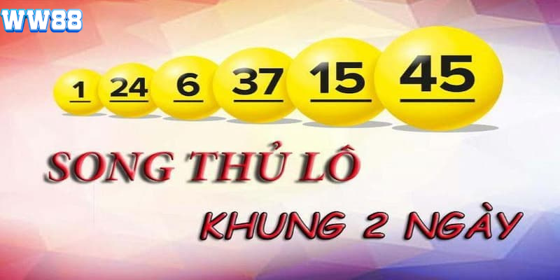 Giải thích sơ lược về lô khung 2 ngày nghĩa là gì? Giải thích sơ lược về lô khung 2 ngày nghĩa là gì?